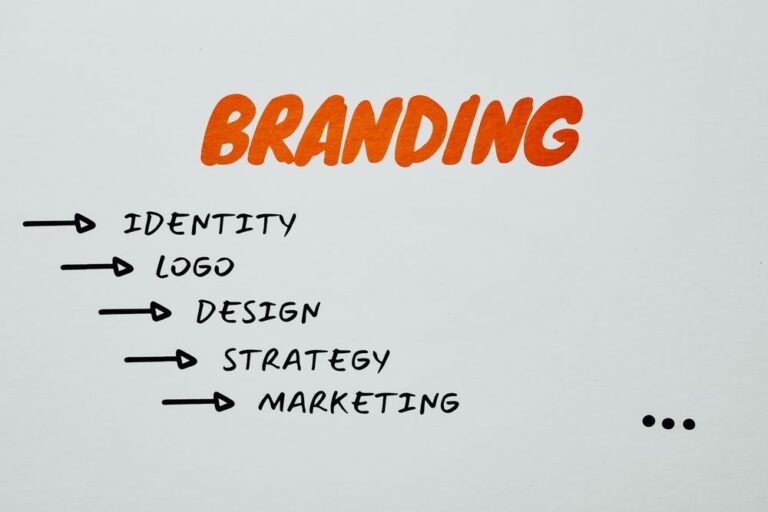 Branding concept sketch listing identity logo design strategy and marketing
